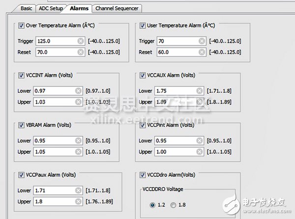 Adam Taylor玩轉(zhuǎn)MicroZed系列43：使用XADC，Alarms和中斷