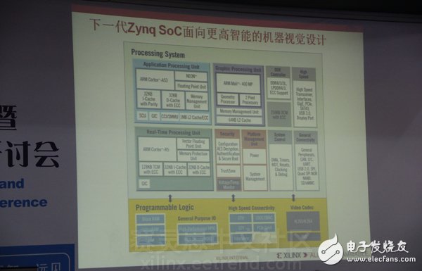 《與Xilinx一起共領(lǐng)“智能”機(jī)器視覺(jué)設(shè)計(jì)》主題演講圖文報(bào)道