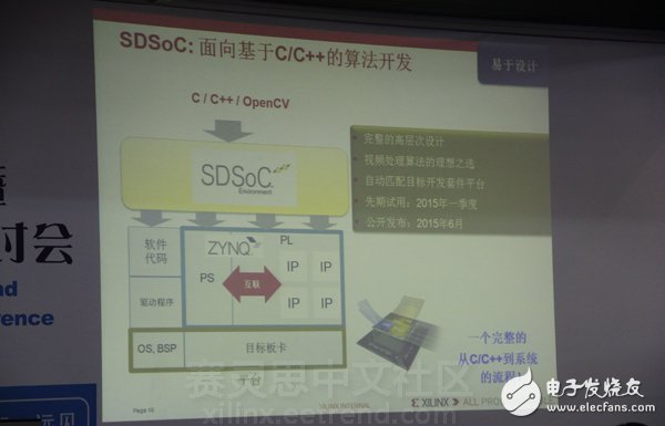 《與Xilinx一起共領(lǐng)“智能”機(jī)器視覺(jué)設(shè)計(jì)》主題演講圖文報(bào)道