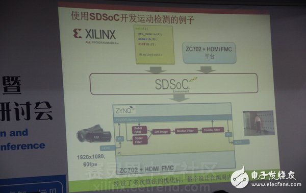 《與Xilinx一起共領(lǐng)“智能”機(jī)器視覺(jué)設(shè)計(jì)》主題演講圖文報(bào)道