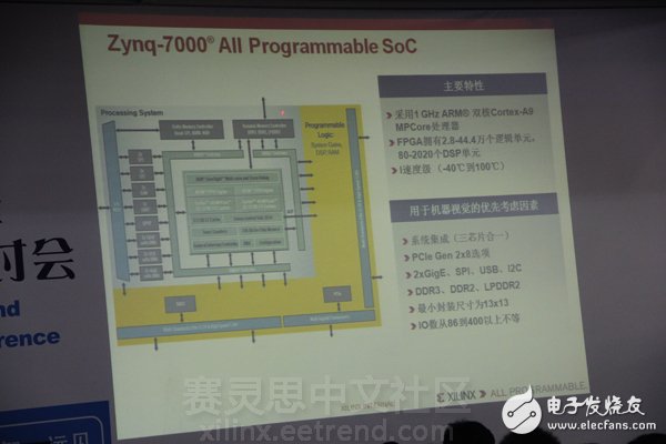 《與Xilinx一起共領(lǐng)“智能”機(jī)器視覺(jué)設(shè)計(jì)》主題演講圖文報(bào)道