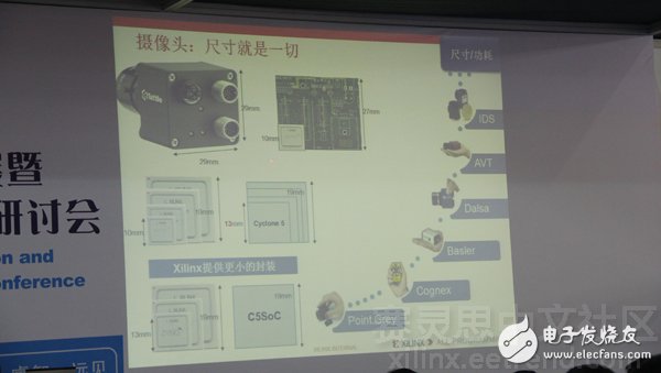 《與Xilinx一起共領(lǐng)“智能”機(jī)器視覺(jué)設(shè)計(jì)》主題演講圖文報(bào)道
