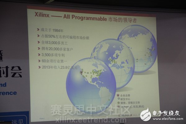 《與Xilinx一起共領(lǐng)“智能”機(jī)器視覺(jué)設(shè)計(jì)》主題演講圖文報(bào)道