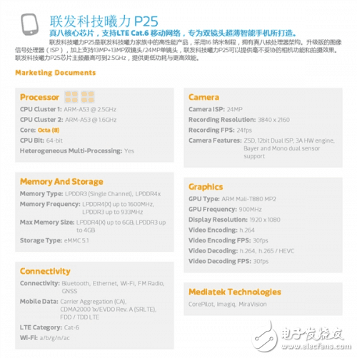 魅族再次擁有處理器大殺器，爆秒小米松果，聯(lián)發(fā)科神助攻