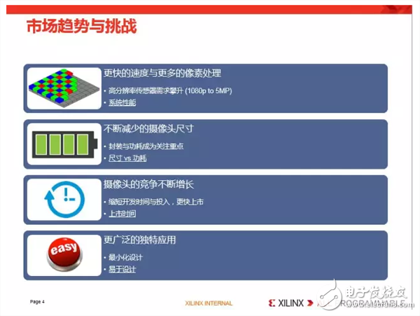 機(jī)器視覺