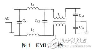 開關(guān)電源