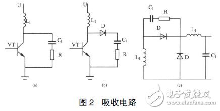 開關(guān)電源