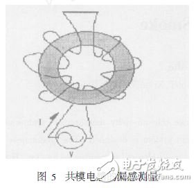 開關電源電磁干擾濾波器設計
