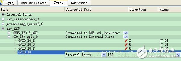 zynq使用自帶外設(shè)IP讓ARM PS訪問(wèn)FPGA（八）