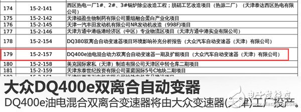 一汽大眾推3款新能源車，含插電混/純電動(dòng)