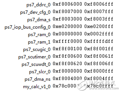 利用zedboard添加自定義IP核完成簡易計(jì)算器功能