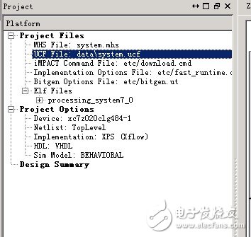 一步一步學(xué)ZedBoard Zynq(三)：使用自帶外設(shè)IP讓ARM PS訪問FPGA
