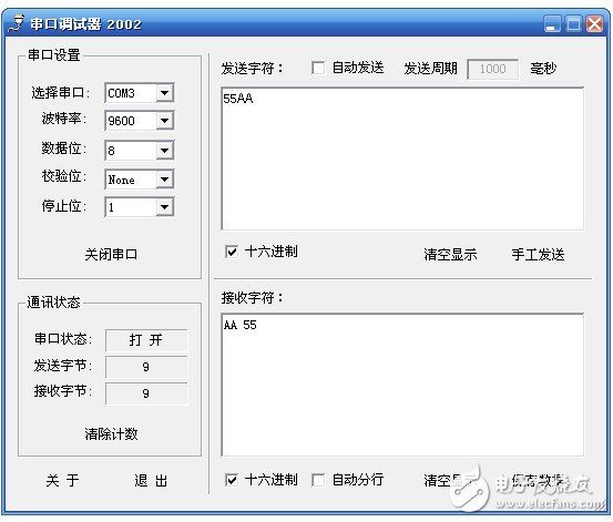 Nexys3學(xué)習(xí)手記8：FT232之高速UART