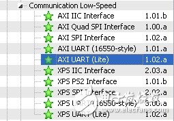 Nexys3學(xué)習(xí)手記8：FT232之高速UART