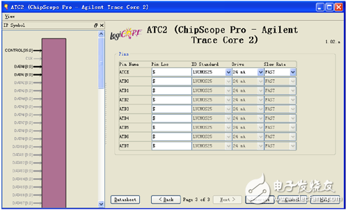 ATC2核ATCK和ATD引腳參數(shù)