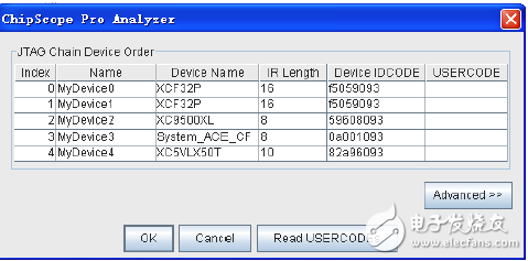 Analyzer邊界掃描結(jié)果