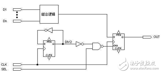 無(wú)靜態(tài)險(xiǎn)象的多級(jí)時(shí)鐘（這個(gè)電路邏輯上等效于圖7，但卻可靠的多）