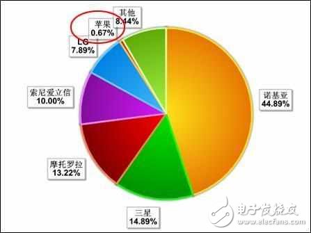 華為P10上市，2月14情人節(jié)快樂！
