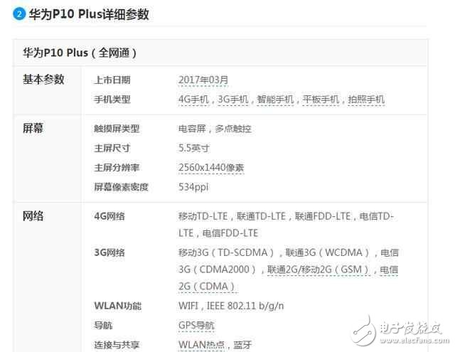 華為最強雙攝智能機P10 Plus偷跑？8GB運存，永不卡頓