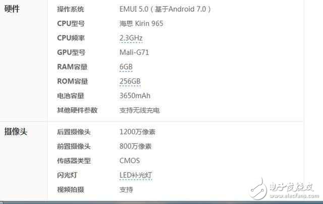 華為最強雙攝智能機P10 Plus偷跑？8GB運存，永不卡頓
