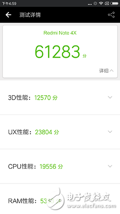 紅米Note 4X評測：升級版、改進版or縮水版 “X”是何定位？