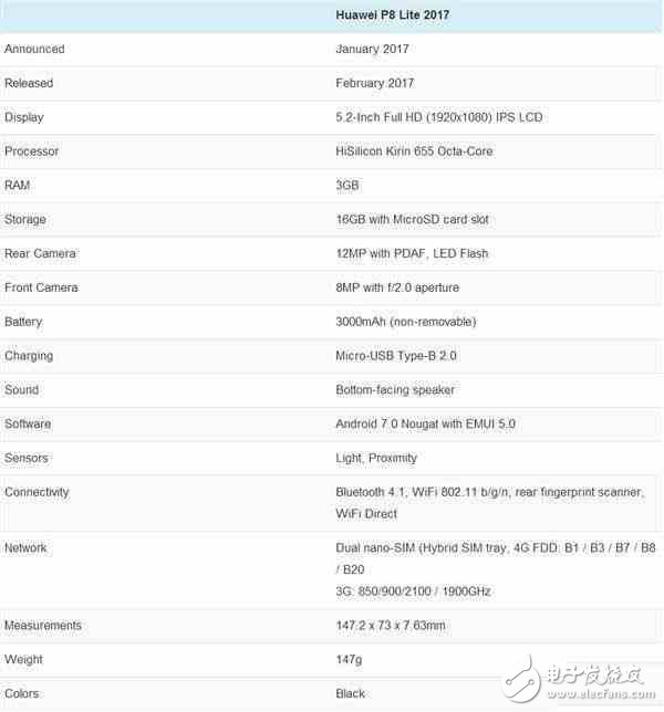 2017華為P8 Lite完美現(xiàn)身：玻璃機身、配置猛增
