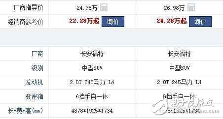 全時四驅(qū)，懸浮式車頂，全景天窗，一箱油能跑1100公里，月銷4W歸他一半