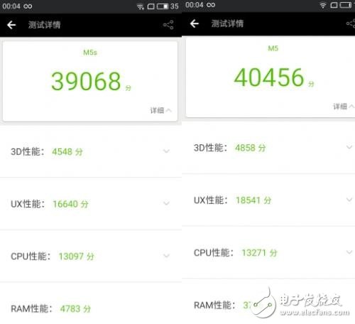 魅藍(lán)5s和魅藍(lán)5對比評測：延續(xù)與升級各占多少？