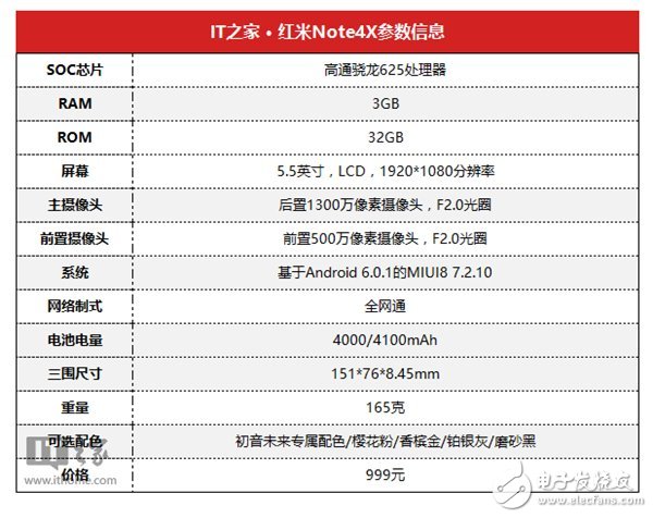 999元的紅米Note4X值得買嗎？ 紅米Note4X深度測評
