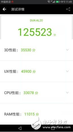 榮耀V9評測：超薄、超流暢、超續(xù)航！一款值得入手的旗艦機？