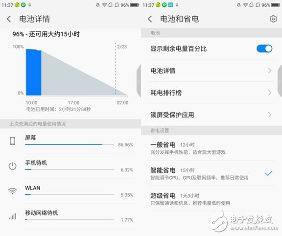 360手機N5評測：360手機N5怎么樣？值得買嗎？