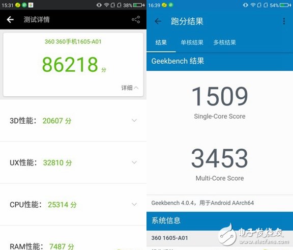360手機N5評測：360手機N5怎么樣？值得買嗎？