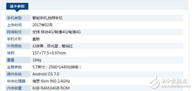 華為榮耀V9高配版對(duì)比oppo r9s plus，你會(huì)選誰(shuí)？