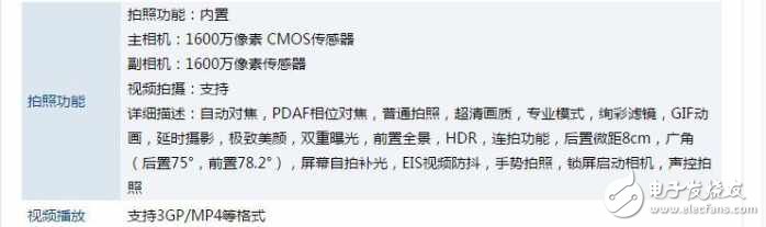 華為榮耀V9高配版對(duì)比oppo r9s plus，你會(huì)選誰(shuí)？