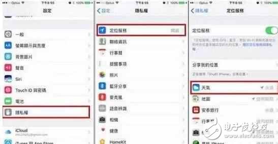 升級(jí)iOS10后覺(jué)得變慢？5個(gè)方法讓你的舊iphone瞬間提速