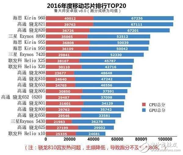 華為mate9保時(shí)捷版：“你， 貴在哪里？