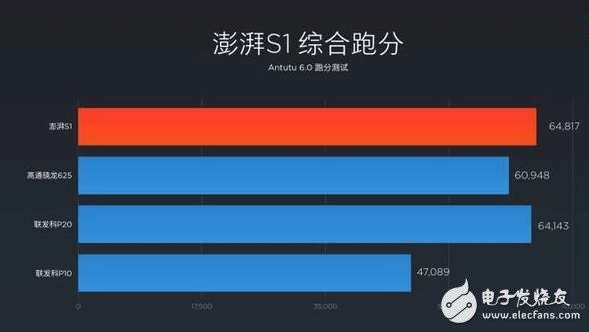 顏值小王子駕到？小米5c終于來了：黑科技爆棚僅1499！