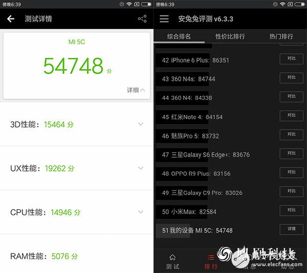 小米5C怎么樣？小米5C上手體驗評測