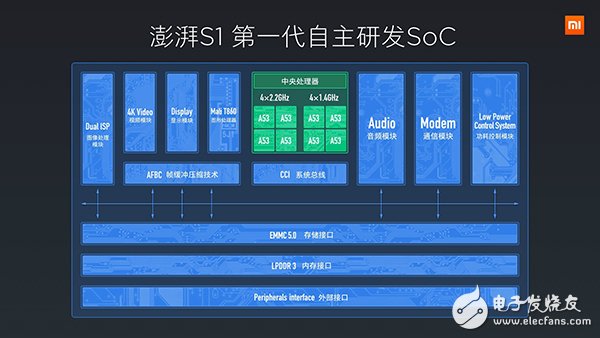 小米5C怎么樣？小米5C上手體驗評測
