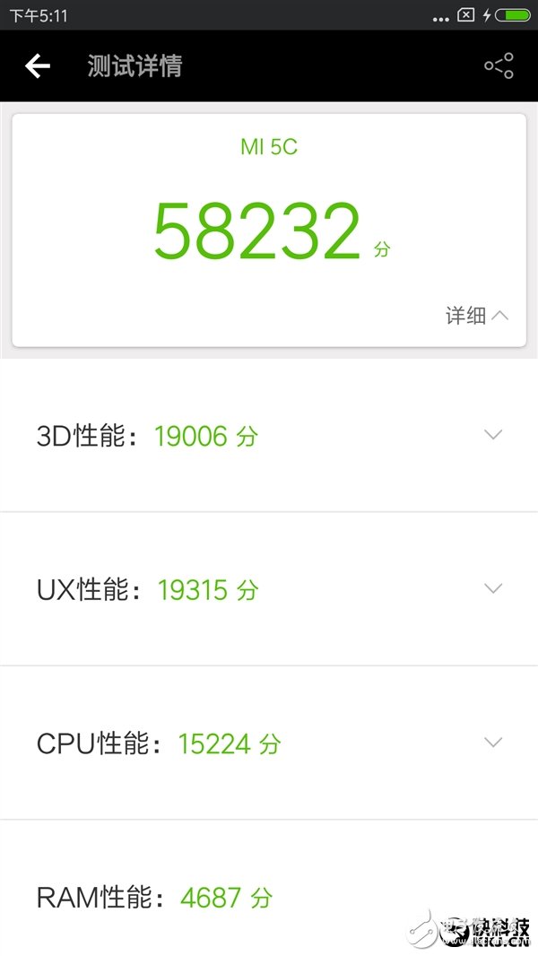 小米5C搭載澎湃S1跑分曝光 澎湃S1性能值得點(diǎn)贊！