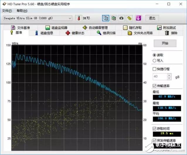 希捷1TB移動(dòng)硬盤529入手,希捷新睿利1TB評測體驗(yàn)分享