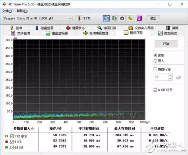 希捷1TB移動(dòng)硬盤529入手,希捷新睿利1TB評測體驗(yàn)分享