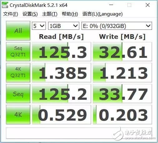 希捷1TB移動(dòng)硬盤529入手,希捷新睿利1TB評測體驗(yàn)分享