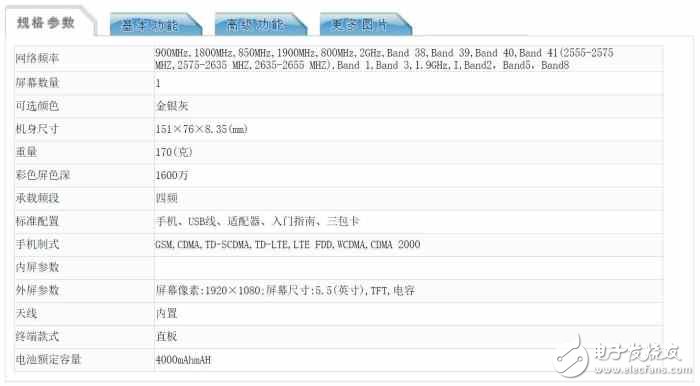 紅米Note4X高配版即將上市！超高性價(jià)比打臉oppo vivo