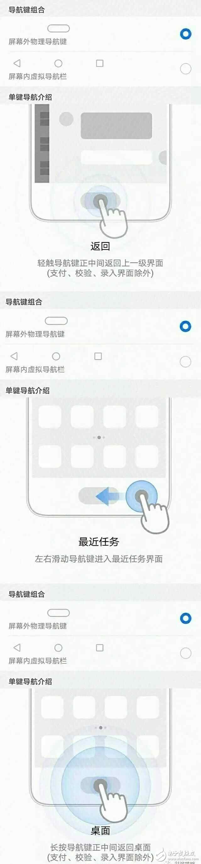 果然沒讓人失望！華為P10前置HOME鍵玩法溜溜溜！