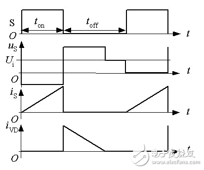 開(kāi)關(guān)電源工作原理是什么？開(kāi)關(guān)電源原理圖分析
