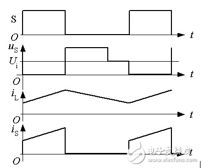 開(kāi)關(guān)電源工作原理是什么？開(kāi)關(guān)電源原理圖分析
