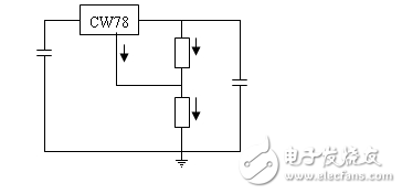 EDA設(shè)計(jì)