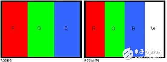 拍照為什么那么牛？ 一加3T攝像頭解析