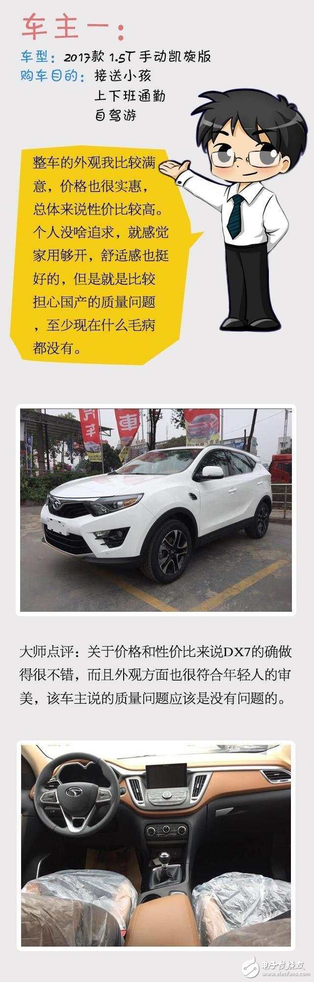 車主辣評！ 吉利博越PK東南DX7